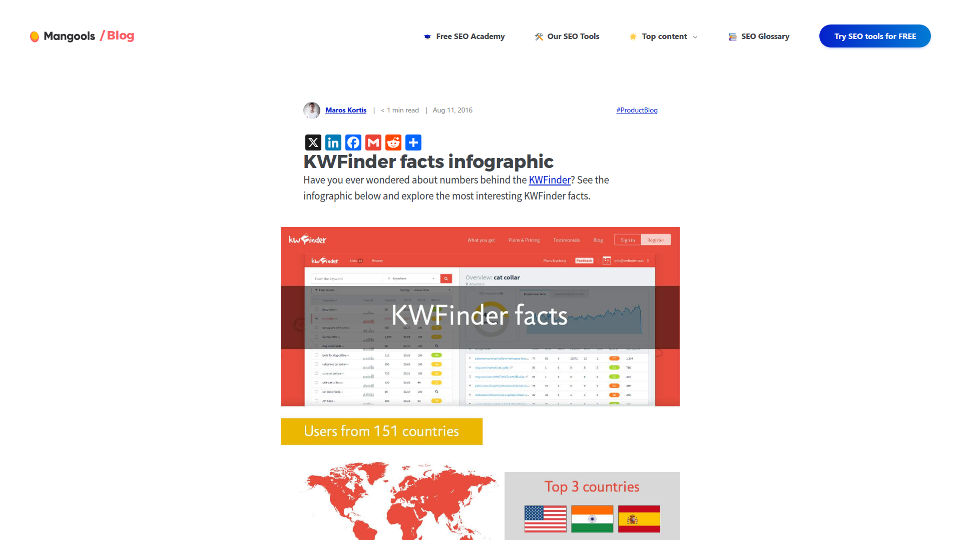 KWFinder website screenshot - seo gap analysis