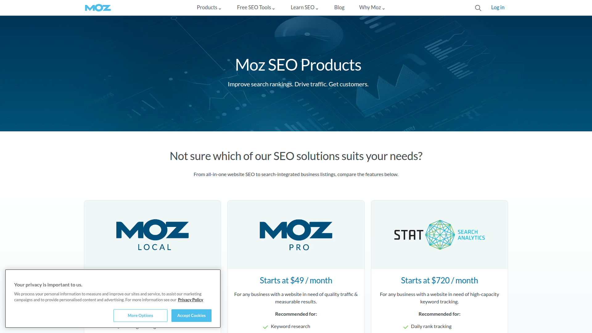 Moz Pro website screenshot - check backlinks google analytics
