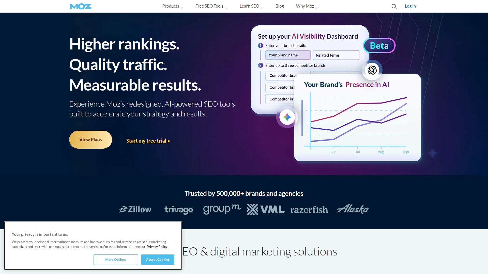 Moz Pro website screenshot - white label rank tracker
